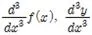 고계도함수(higher order derivatives, 高階導函數)