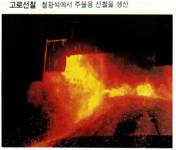 고로선철[blast furnace pig iron, 高爐銑鐵]