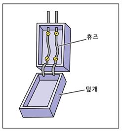 과전류 차단 장치
