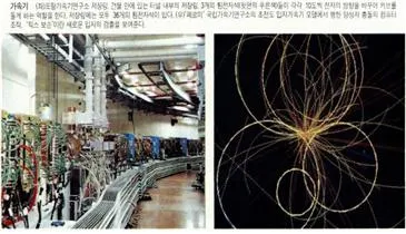 가속기(accelerator, 加速器 )