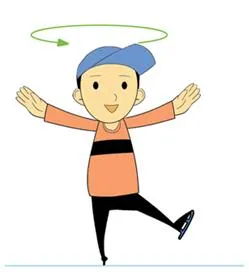 각운동량보존법칙(law of conservation of angular momentum, 角運動量保存法則)