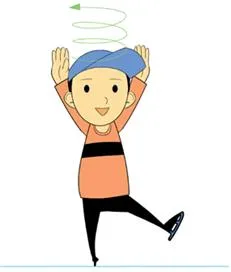 각운동량보존법칙(law of conservation of angular momentum, 角運動量保存法則)