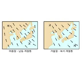 계절풍 [monsoon, 季節風]