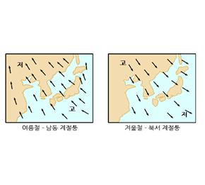 계절풍2