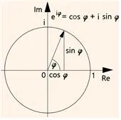 극평면 [polar plane, 極平面]