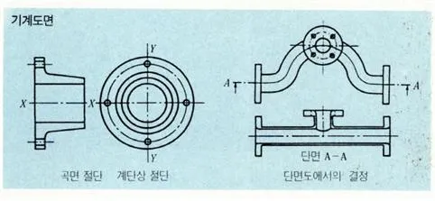 기계도면 (機械圖面)