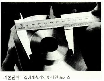 기본단위(fundamental unit, 基本單位)