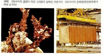 구리 [copper,銅] 