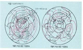 기압[atmospheric pressure, 氣壓]