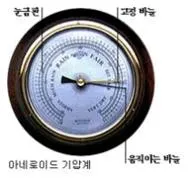 기압계(atmospheric barometer / barometer)