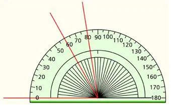 끼인각(included angle)