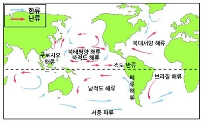 남적도 해류[South Equatorial Current, 南赤道海流]