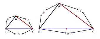 닮음조건 (condition  of similarity / similar condition )