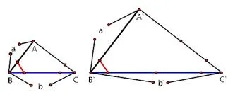 닮음조건 (condition  of similarity / similar condition )