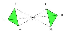 대칭도형 (symmetric [symmetrical] figure)