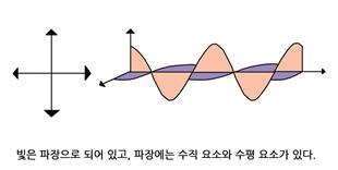 광파1