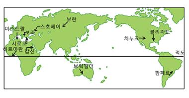 극지풍