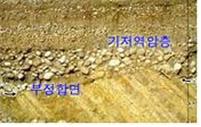 기저역암