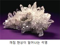 깨짐