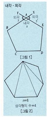 내각외각