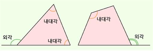 내대각