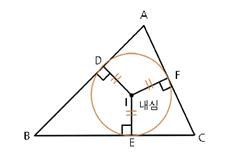 내심2