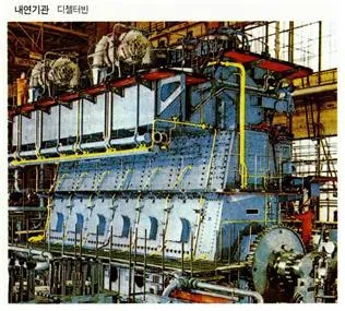 내연기관(internal combustion engine, 內燃機關)