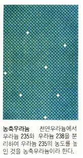 농축우라늄(enriched uranium)