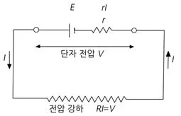 단자 전압 [terminal voltage, 端子電壓]