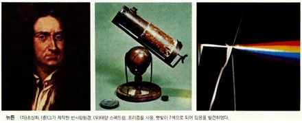 아이작 뉴턴 (Isaac Newton, 1642.12.25 ~ 1727.3.20)