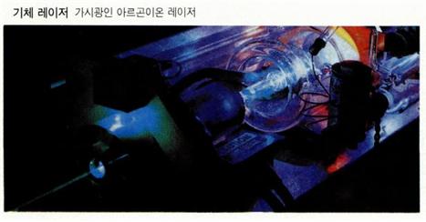 기체레이저2