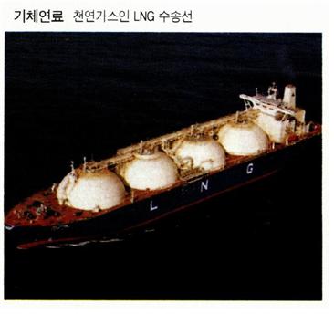 기체연료