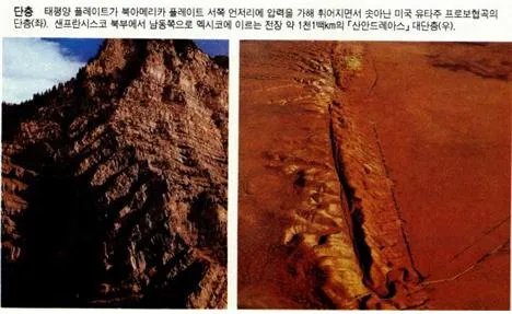 단층 [fault, 斷層]