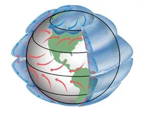 대기 대순환 [atmospheric general circulation, 大氣大循環]