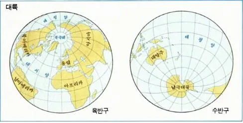대륙 [continent, 大陸]
