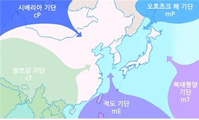 대륙 기단 [continental air mass, 大陸氣團]