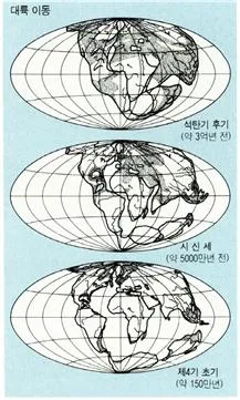 대륙 이동설[continental drift theory, 大陸移動說]