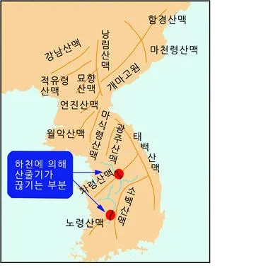대보 조산 운동 [Daebo orogeny, 大寶造山運動]