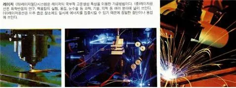 레이저(laser)