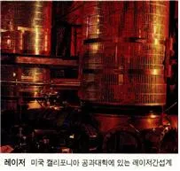 레이저(laser)
