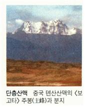 단층지형
