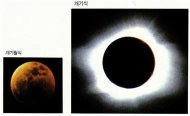 개기식 (total eclipse)