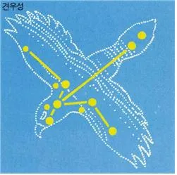 견우성 [Dabih, 牽牛星]