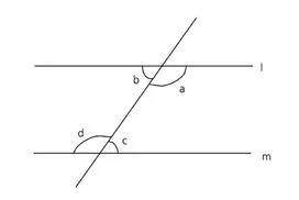 동측내각(interior  angles on the same side, 同側內角)