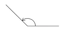 둔각(obtuse angle, 鈍角)