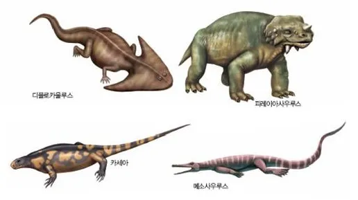 메소사우루스(Mesosaurus)