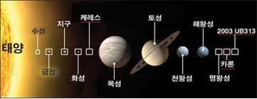 명왕성1
