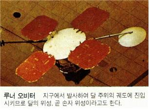 루너오비터