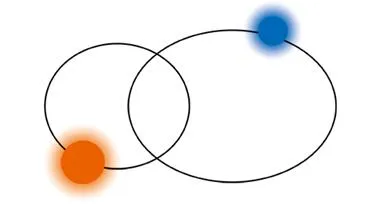동반성[companion star, 同伴星]