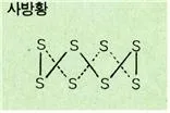 사방황 [rhombic sulfur, 斜方黃]